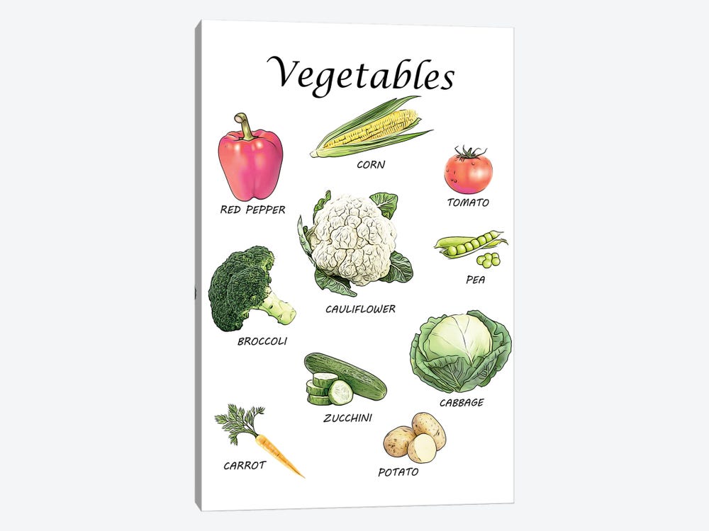 Vegetables, Classroom by Printable Lisa's Pets 1-piece Canvas Artwork