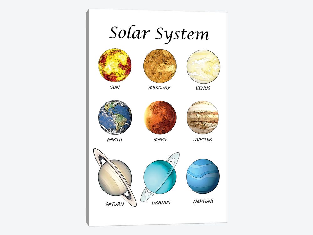 Solar System, Classroom by Printable Lisa's Pets 1-piece Canvas Print