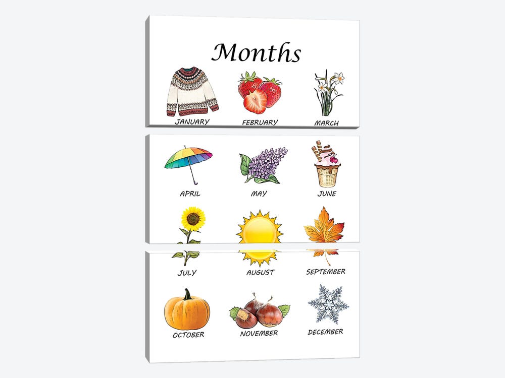 Months, Classroom by Printable Lisa's Pets 3-piece Canvas Artwork