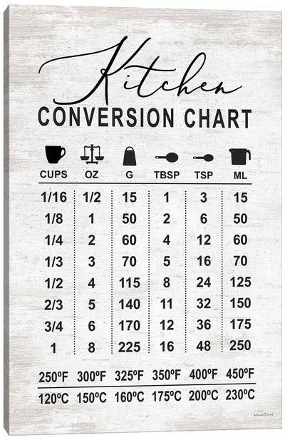 Kitchen Conversion Chart Canvas Art Print - lettered & lined