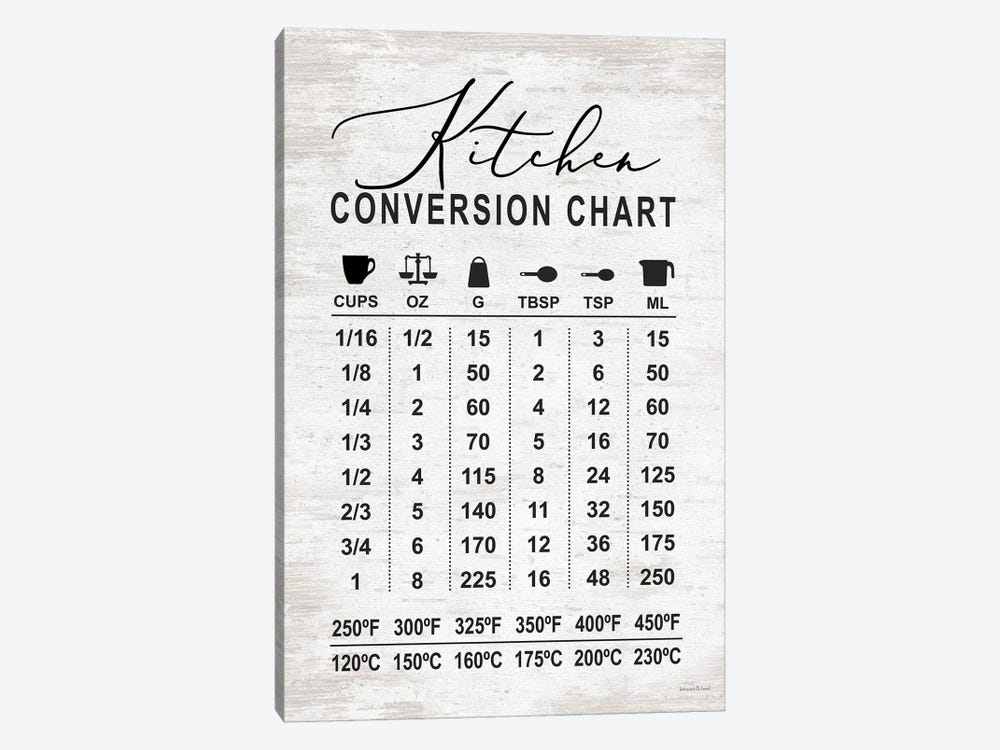 Kitchen Conversion Chart by lettered & lined 1-piece Canvas Wall Art