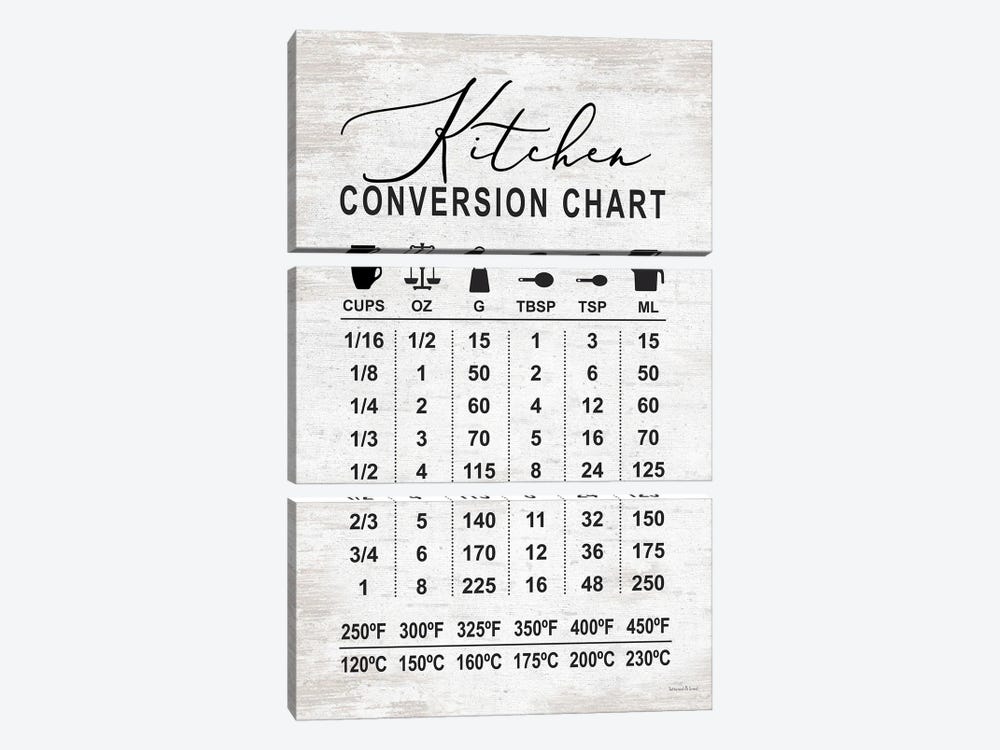 Kitchen Conversion Chart by lettered & lined 3-piece Canvas Wall Art