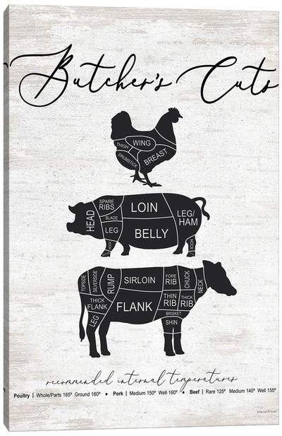 Butcher's Cuts Canvas Art Print - lettered & lined