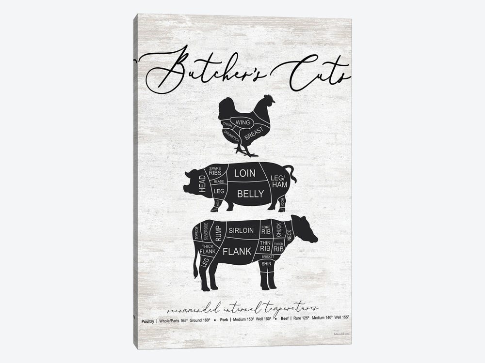Butcher's Cuts by lettered & lined 1-piece Canvas Print