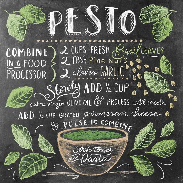 Pesto Recipe