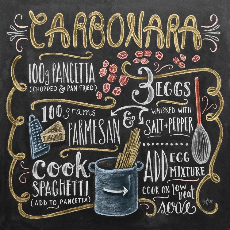 Carbonara Recipe