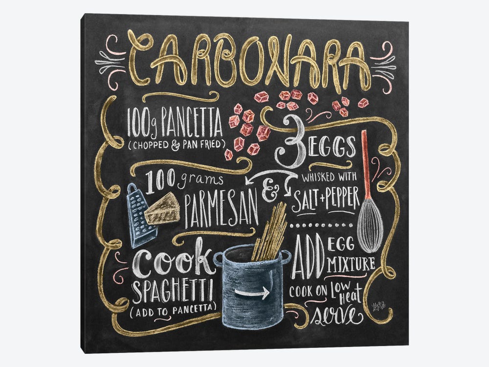 Carbonara Recipe by Lily & Val 1-piece Canvas Art