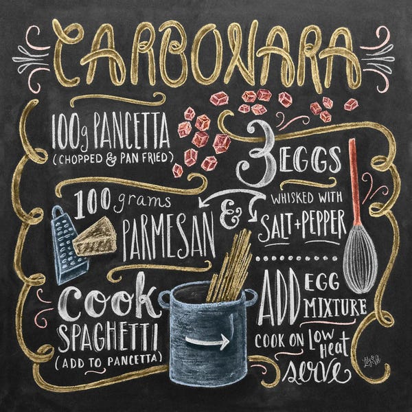 Typography: Carbonara Recipe by Lily & Val
