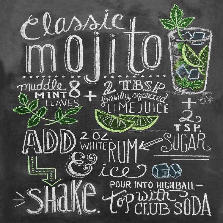 Classic Mojito Recipe