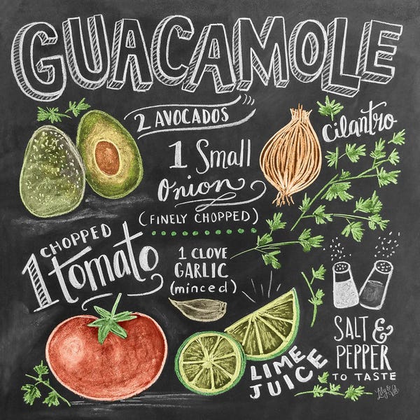 Kitchen: Guacamole Recipe by Lily & Val