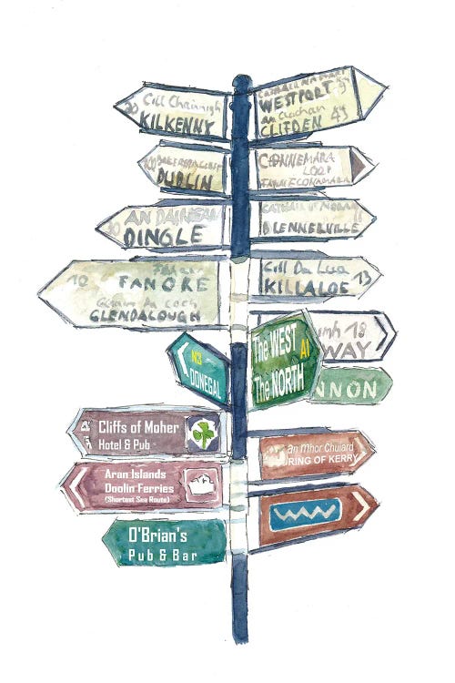 Wanderlust And Travel Dreams The Irish Signpost