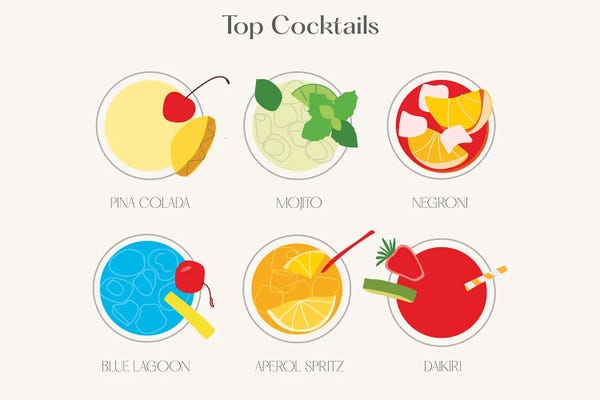 Mambo Art Studio: Top Cocktails by Mambo Art Studio