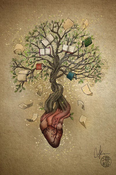 Similar To Frida Kahlo: The Heart Of The Story by Marine Loup