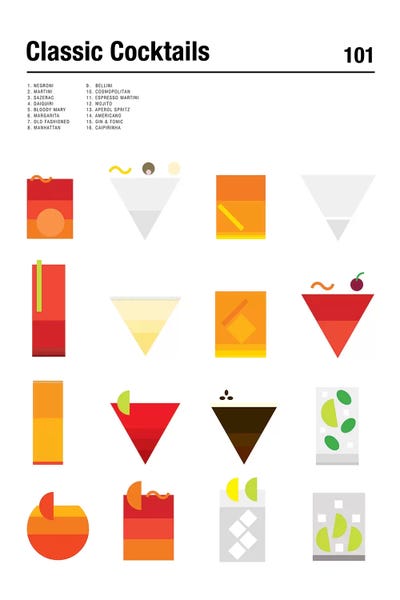 Minimalist Décor: Classic Cocktails 101 by Nick Barclay