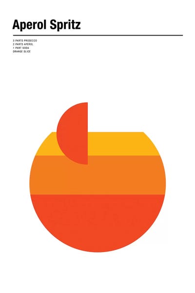 Minimalist Décor: Aperol Spritz by Nick Barclay