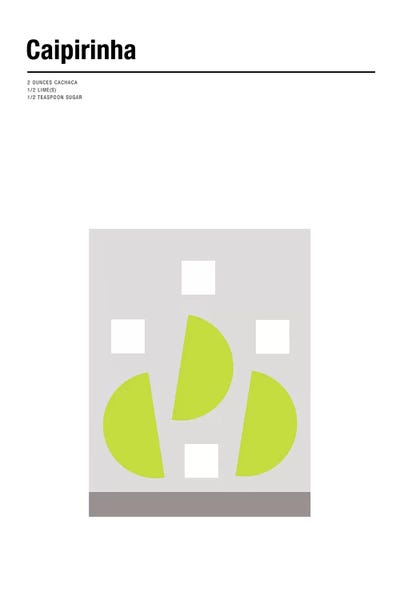 Cocktails & Mixed Drinks: Caipirinha by Nick Barclay