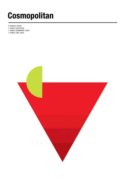 Minimalist Décor: Cosmopolitan by Nick Barclay