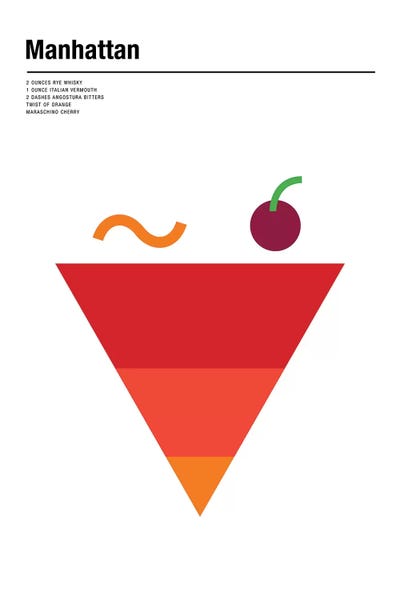 Minimalist Décor: Manhattan by Nick Barclay