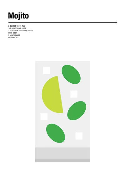 Minimalist Décor: Mojito by Nick Barclay
