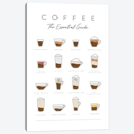 Coffee Guide Canvas Print #NMD106} by Naomi Davies Canvas Print