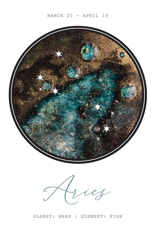 Aries Constellation