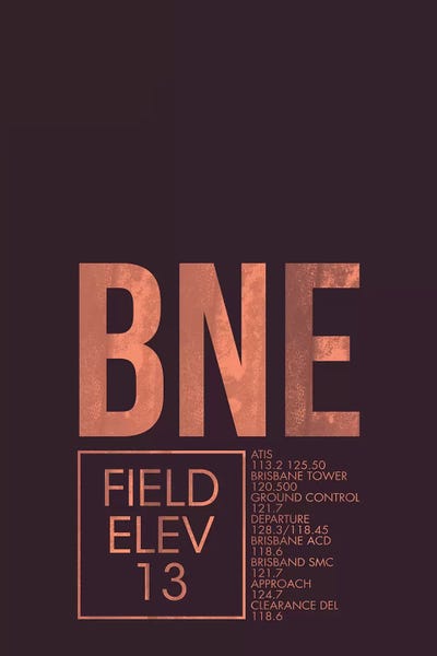 Queensland: BNE Air Traffic Control, Brisbane by 08 Left