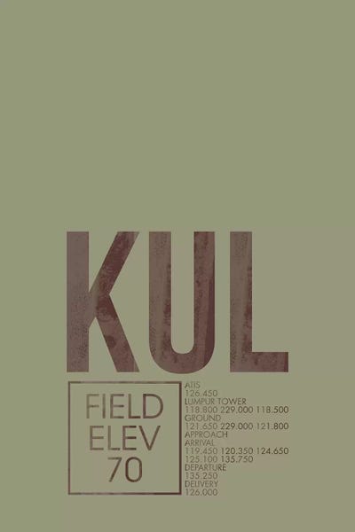 Malaysia: KUL Air Traffic Control, Kuala Lumpur, Malaysia by 08 Left