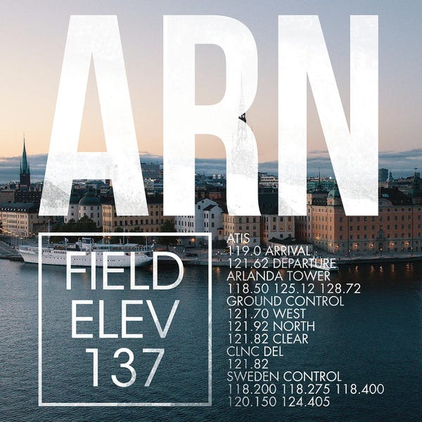 Airports: ARN Live by 08 Left