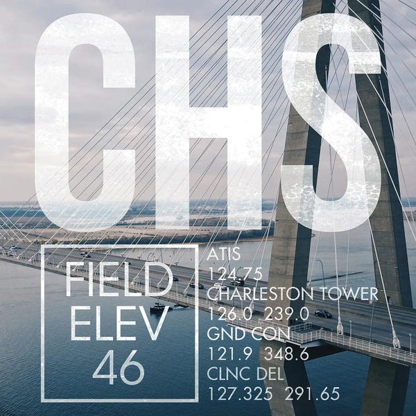 South Carolina: CHS Live by 08 Left
