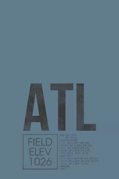 Atlanta (Hartsfield-Jackson) Airport Code