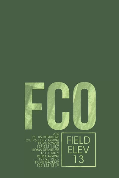 Airports: Rome (Leonardo da Vinci–Fiumicino) by 08 Left