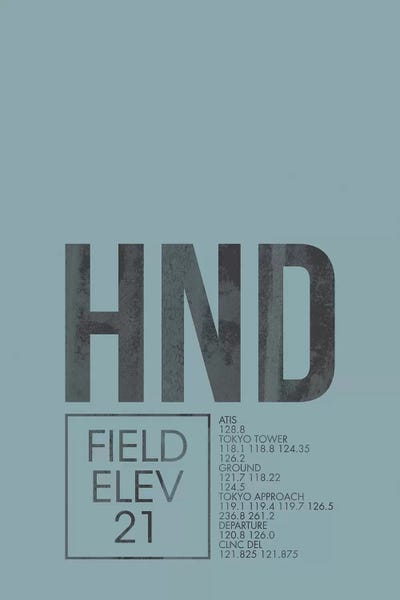 Airports: Tokyo (Haneda) by 08 Left