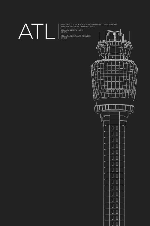 Atlanta (Hartsfield-Jackson) Airport Code