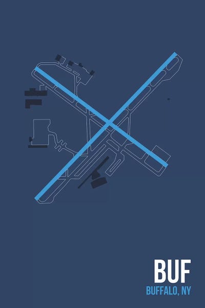 Airports: Buffalo Niagara by 08 Left