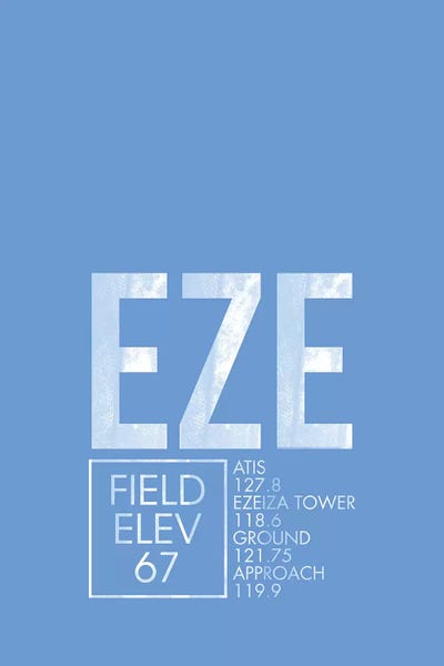 Airports: Buenos Aires (Ministro Pistarini) by 08 Left