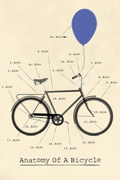 Balloons: Anatomy by Wyatt 9