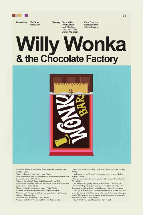 Willy Wonka