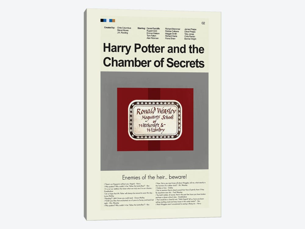 Chamber Of Secrets by Prints and Giggles by Erin Hagerman 1-piece Art Print