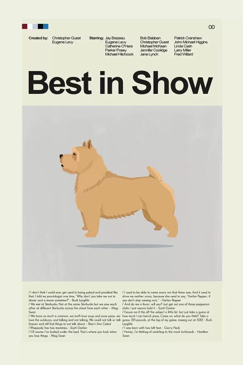 Best In Show