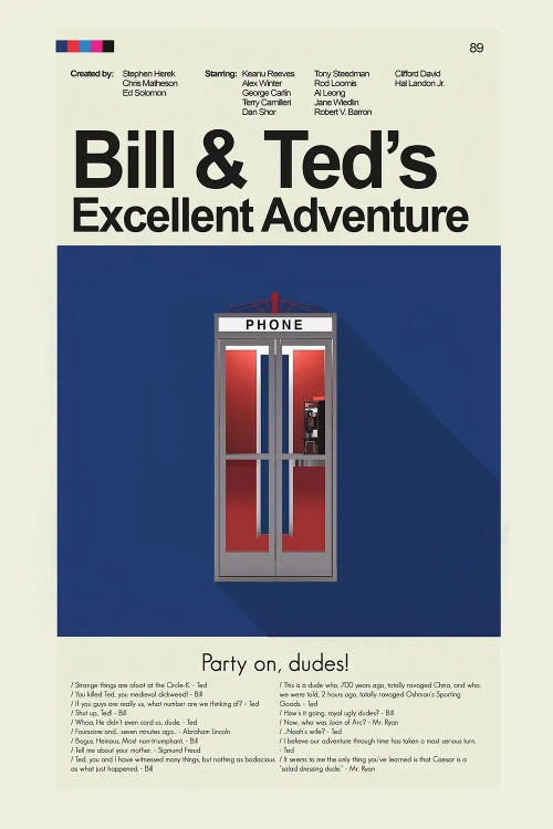 Bill & Ted's Excellent Adventure