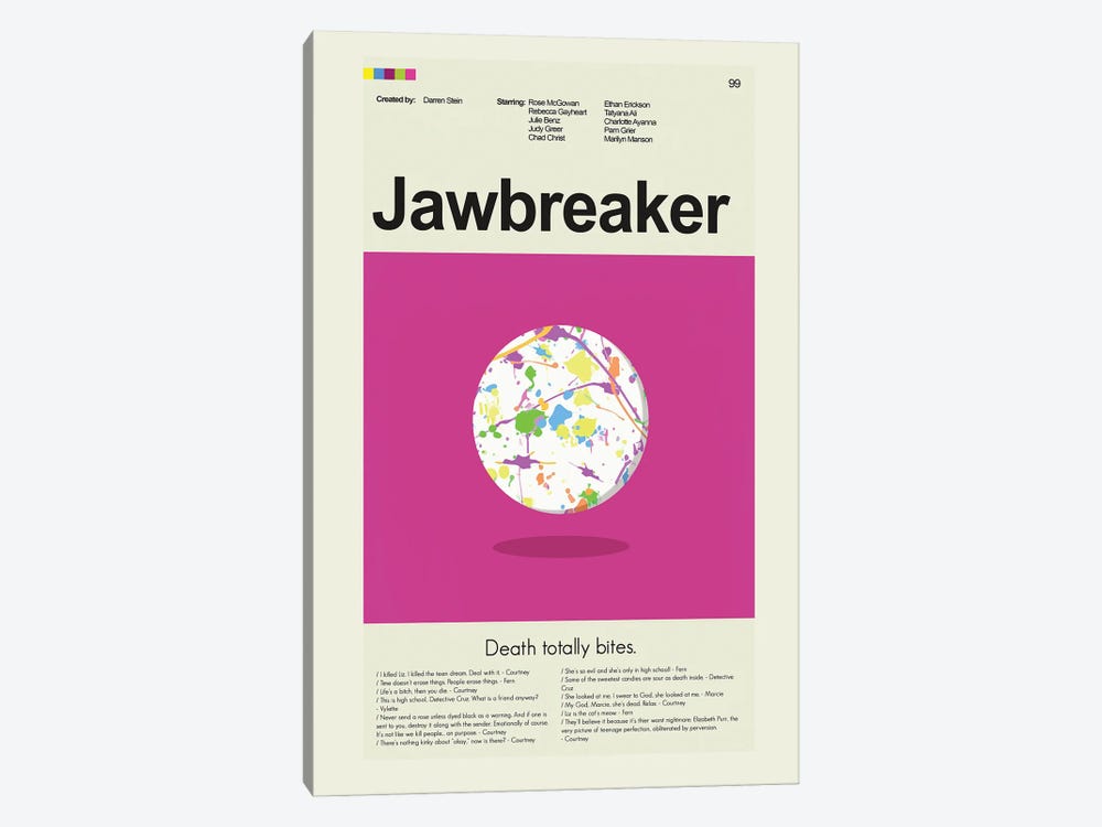 Jawbreaker by Prints and Giggles by Erin Hagerman 1-piece Canvas Artwork