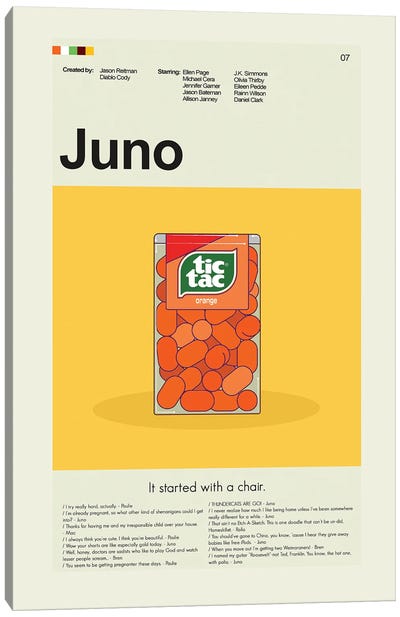 Juno Canvas Art Print - Prints And Giggles by Erin Hagerman