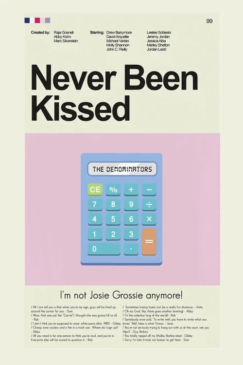 Never Been Kissed