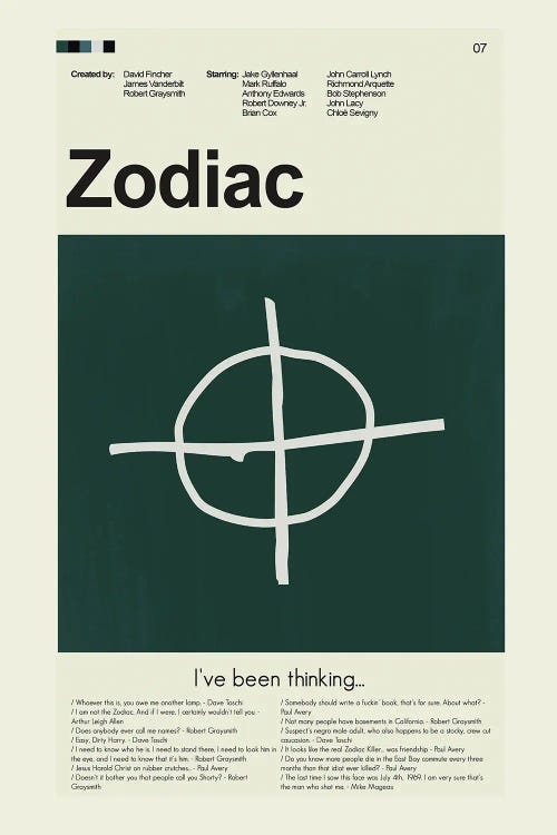 Zodiac by Prints and Giggles by Erin Hagerman wall art