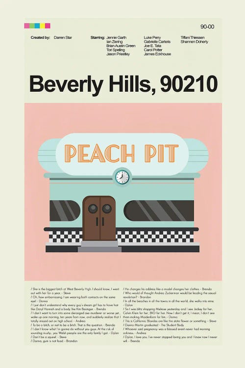 Beverly Hills 90210