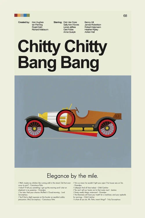 Chitty Chitty Bang Bang