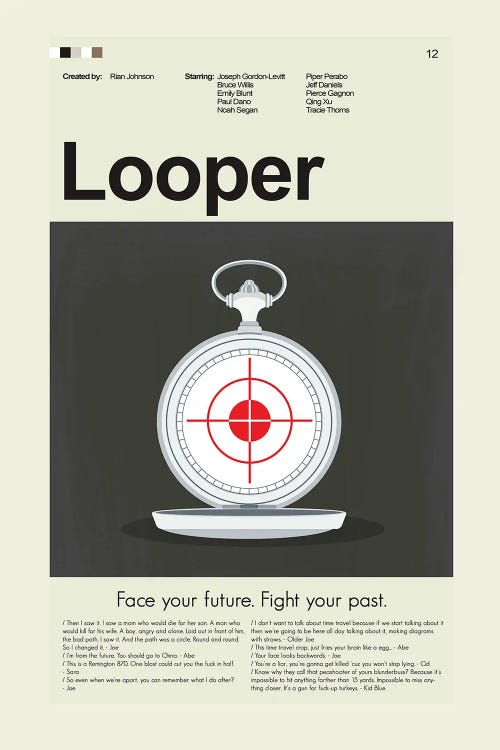 Looper