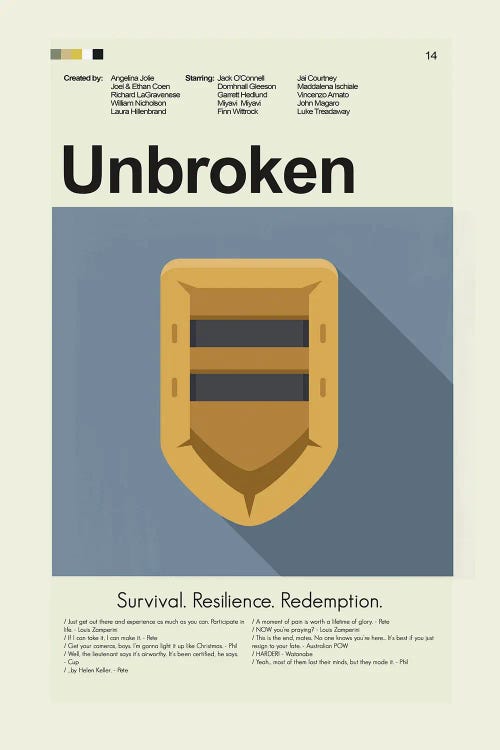 Unbroken