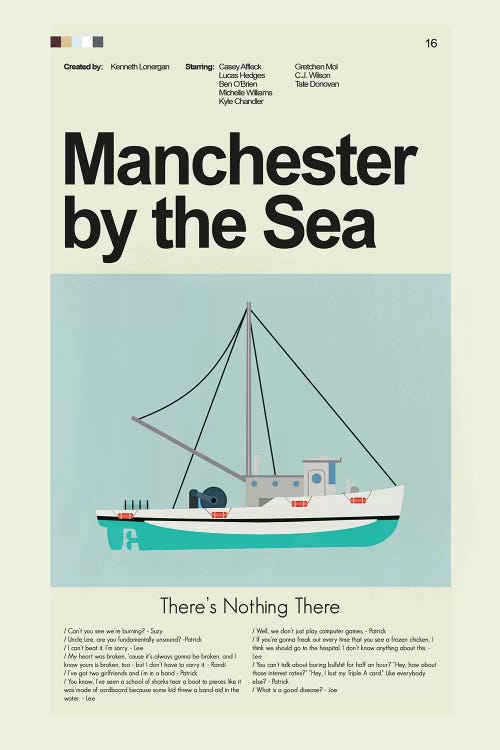 Manchester By The Sea