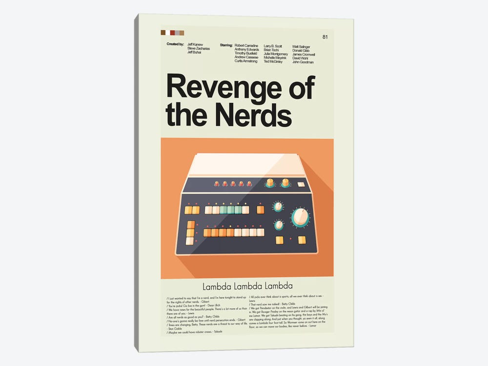 Revenge Of The Nerds by Prints and Giggles by Erin Hagerman 1-piece Canvas Print